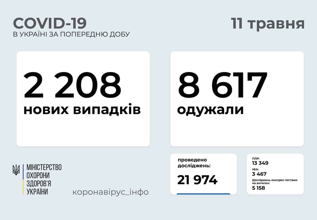 Photo 2021 05 11 08 15 57