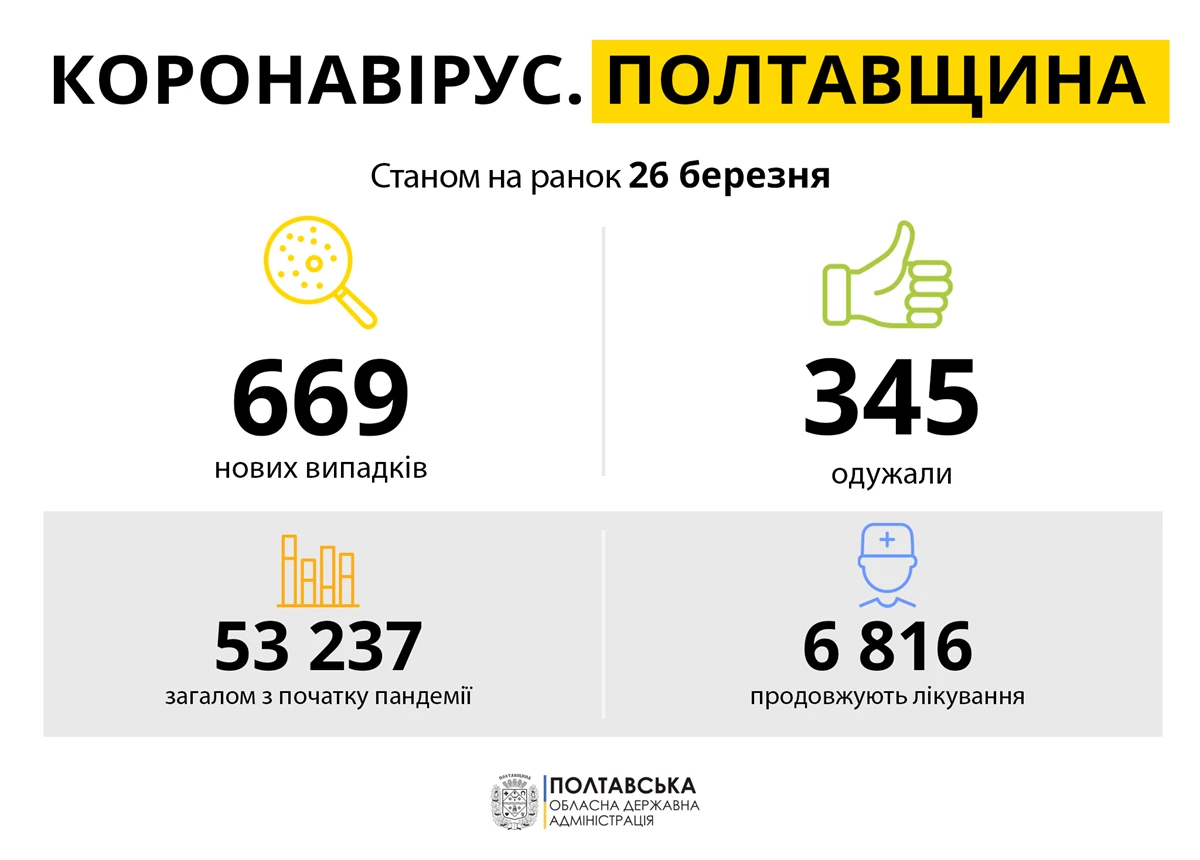 26.03.21 3