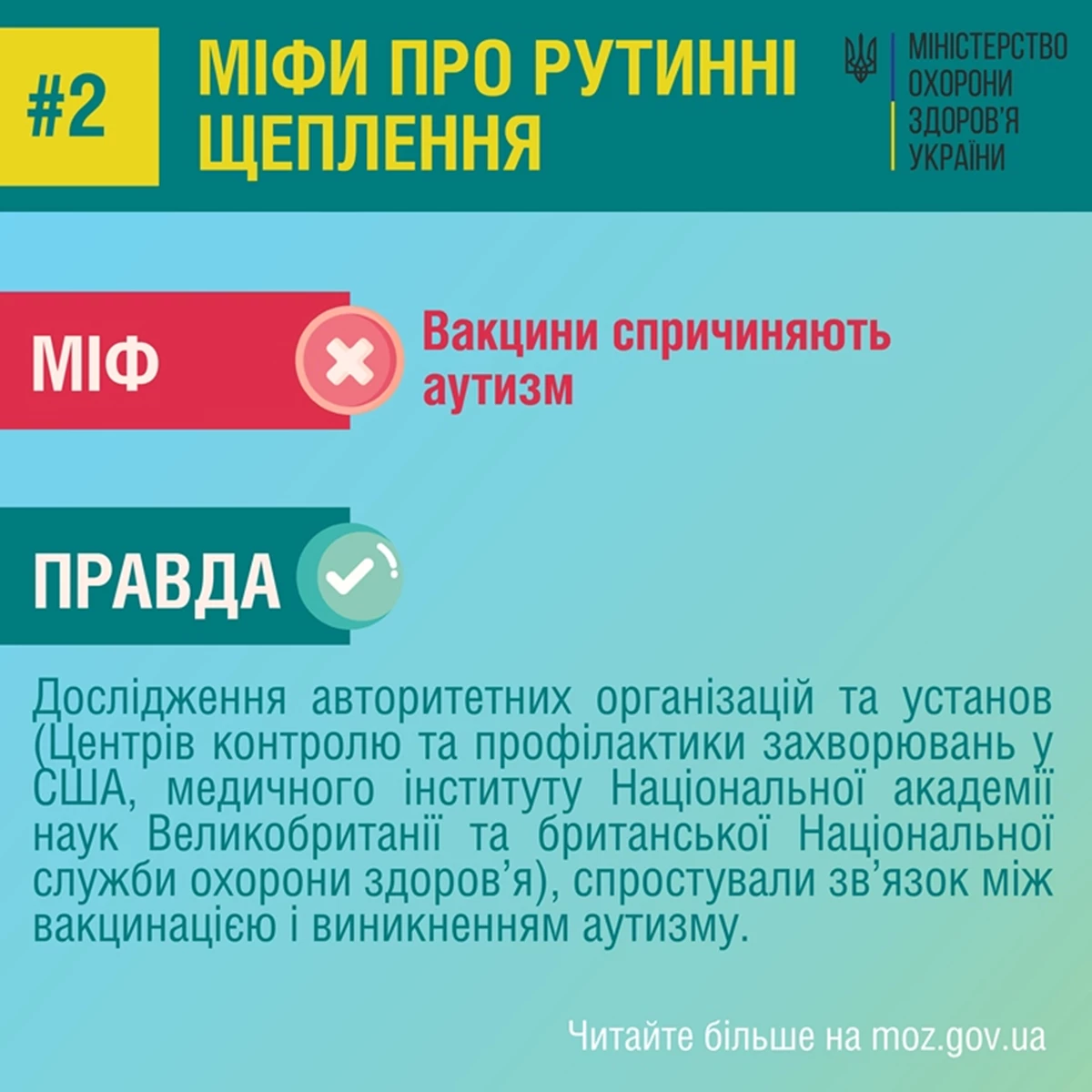 Myth Fact 02