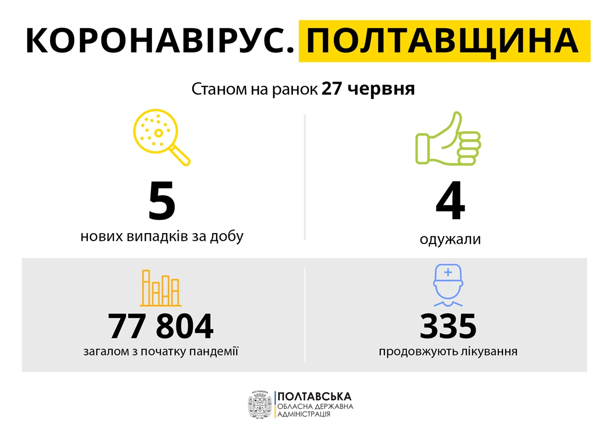 206616387 4541368895873692 7789569497412827839 N