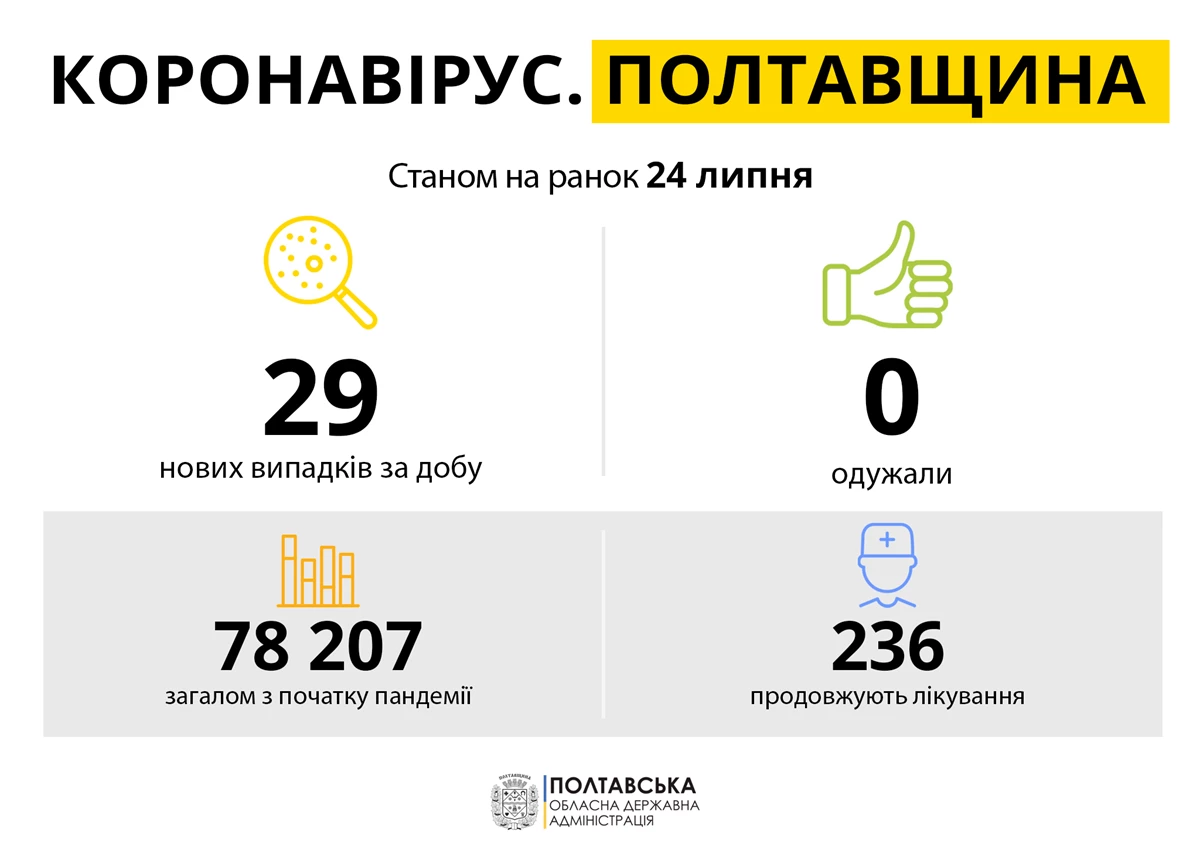 24.07.21 3