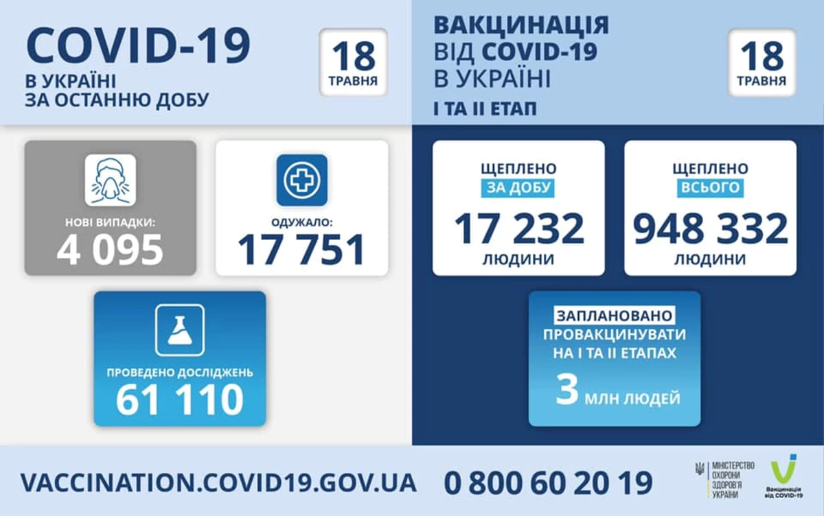 186905454 928385864371076 7684732816766221088 N