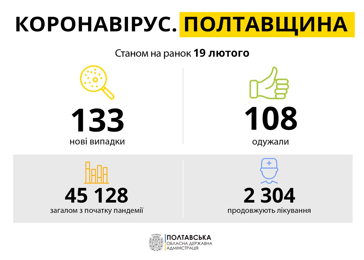 151310547 4152437858100133 2595238647189713230 O