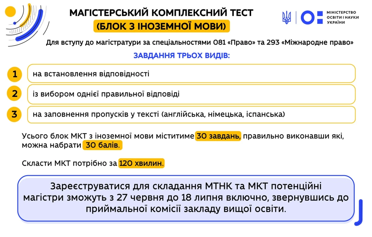 26.05.22 27