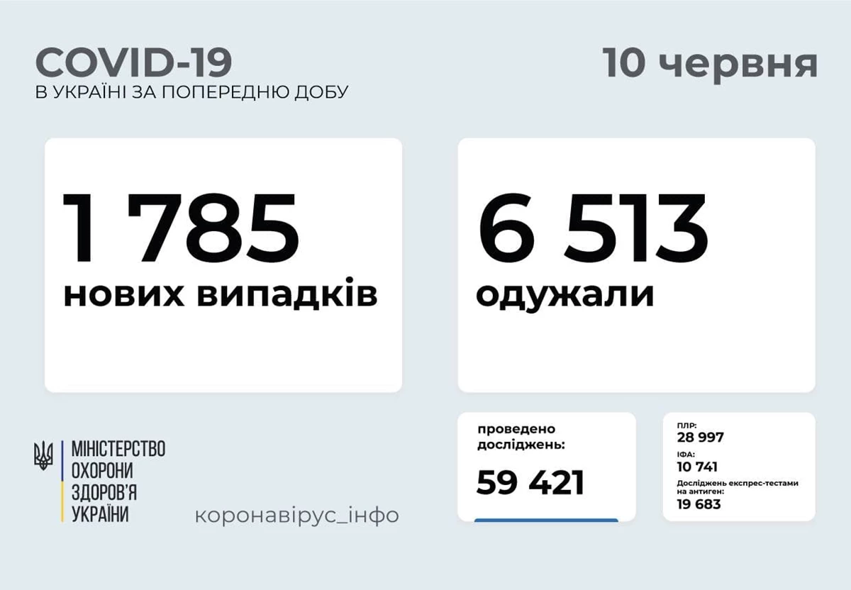 Photo 2021 06 10 08 23 51