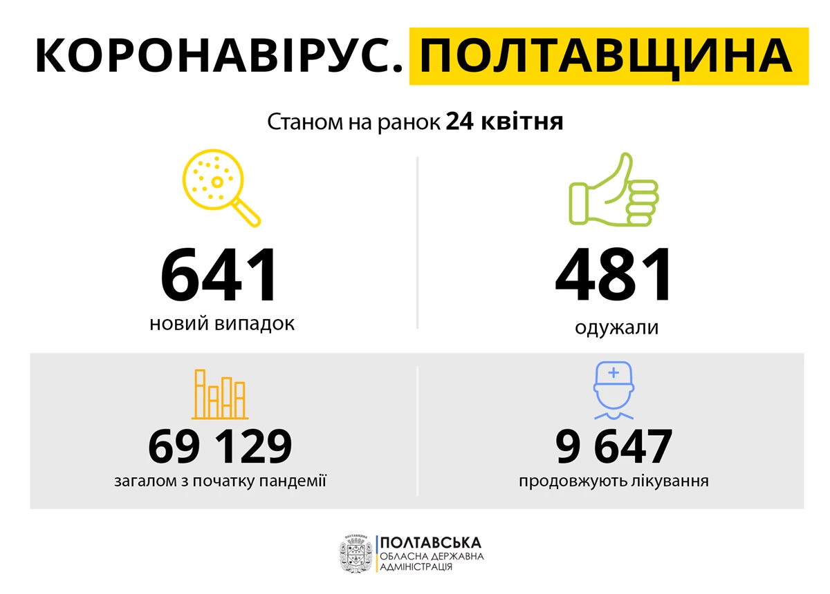 177799132 4348038905206693 3155542125254473197 N