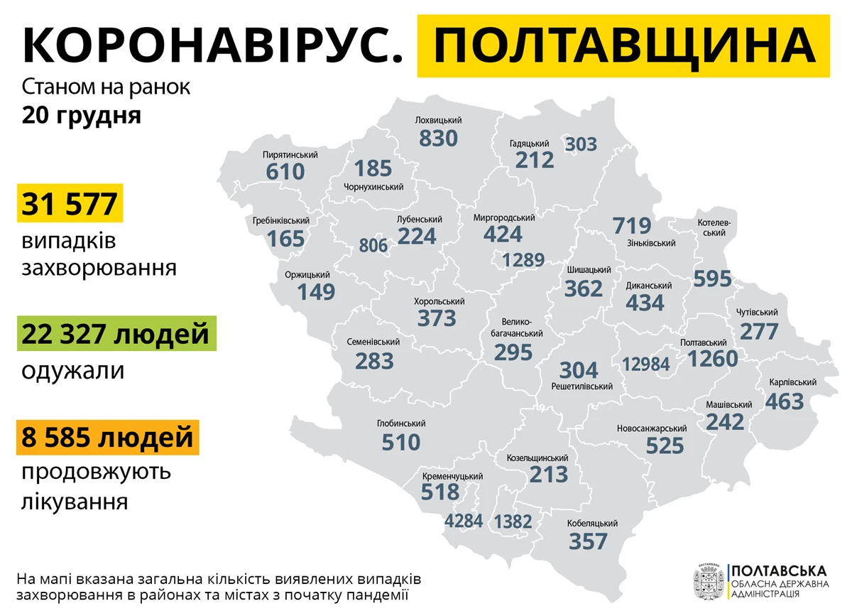 20.12.20 2