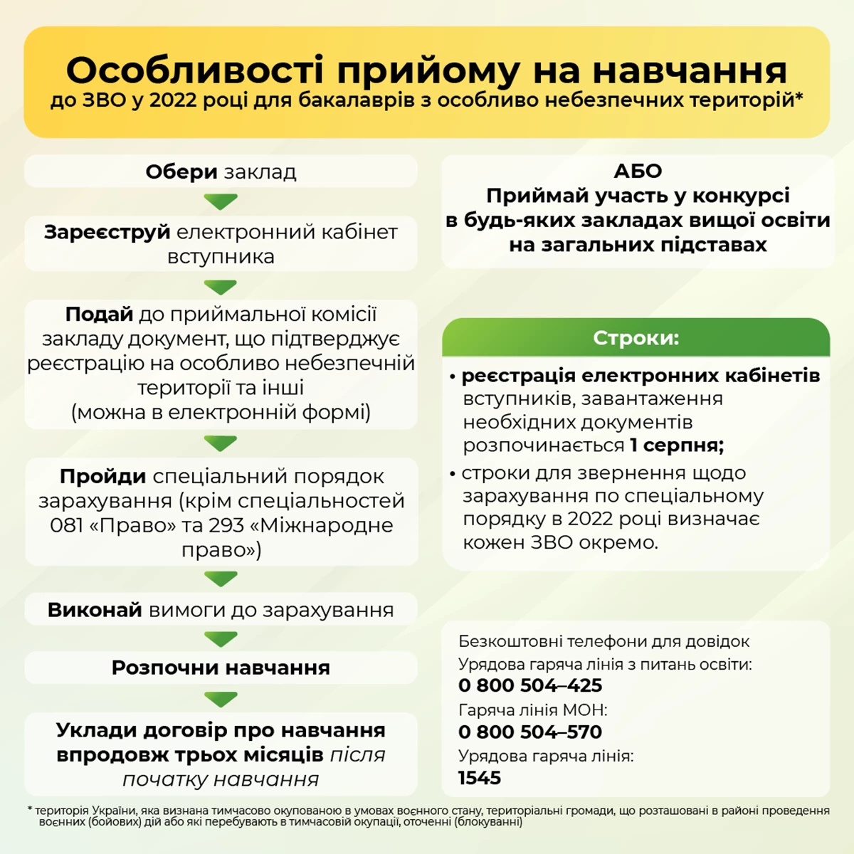 Vstup 06