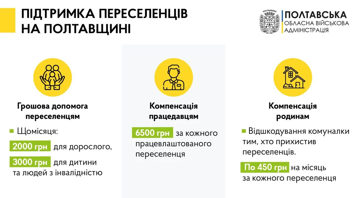 Photo 2022 03 28 12 58 04 (1)