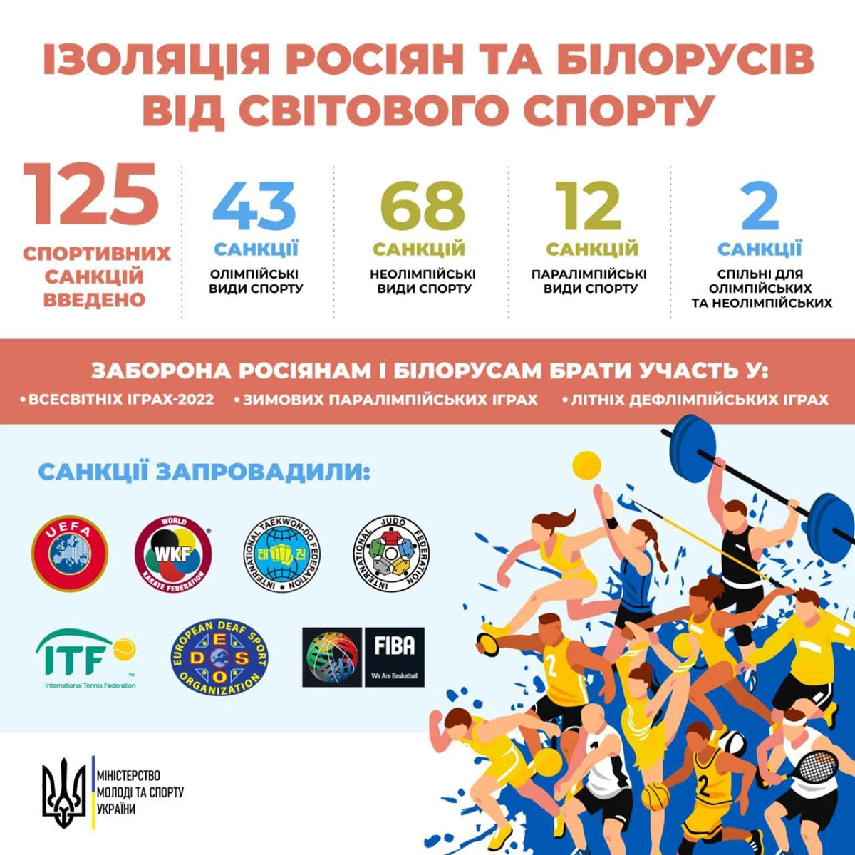 31.05.22 14