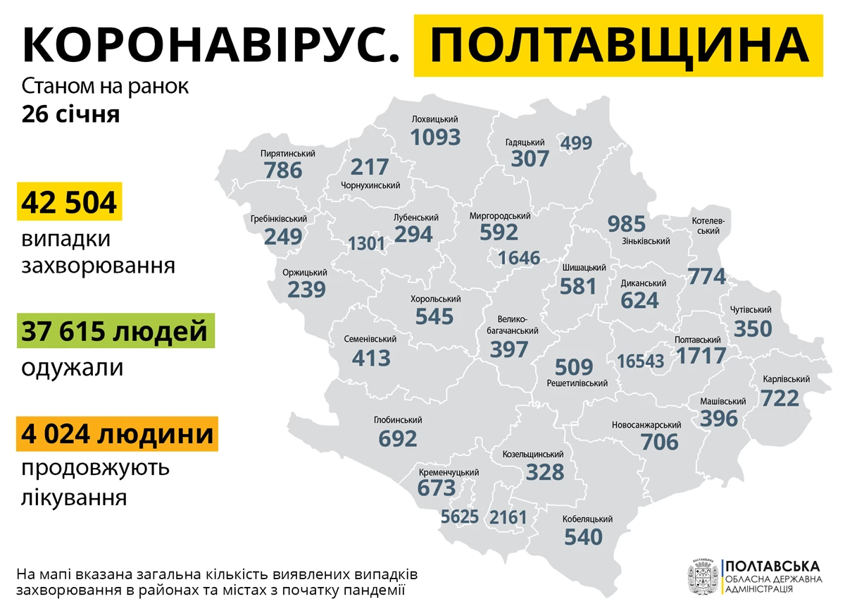 142830448 4087054181305168 8114957429695746164 O