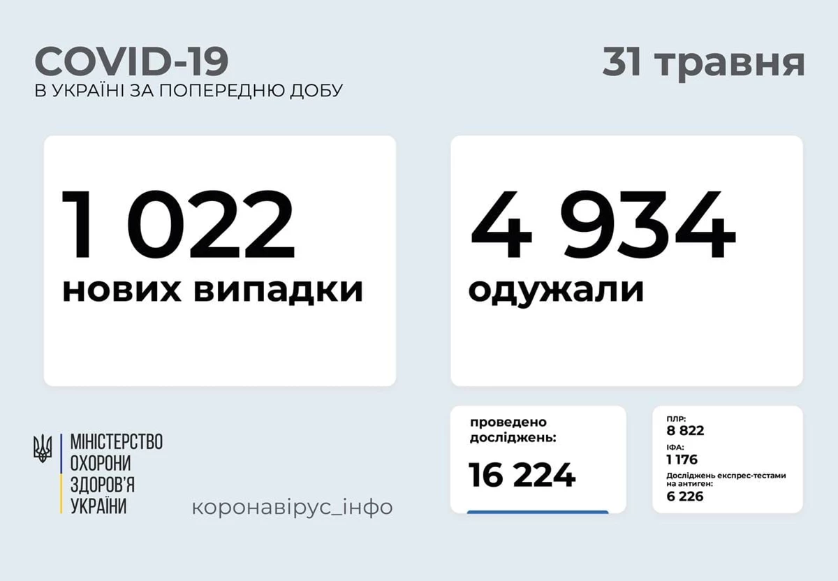 194216434 4464849893525593 6407764229202074747 N