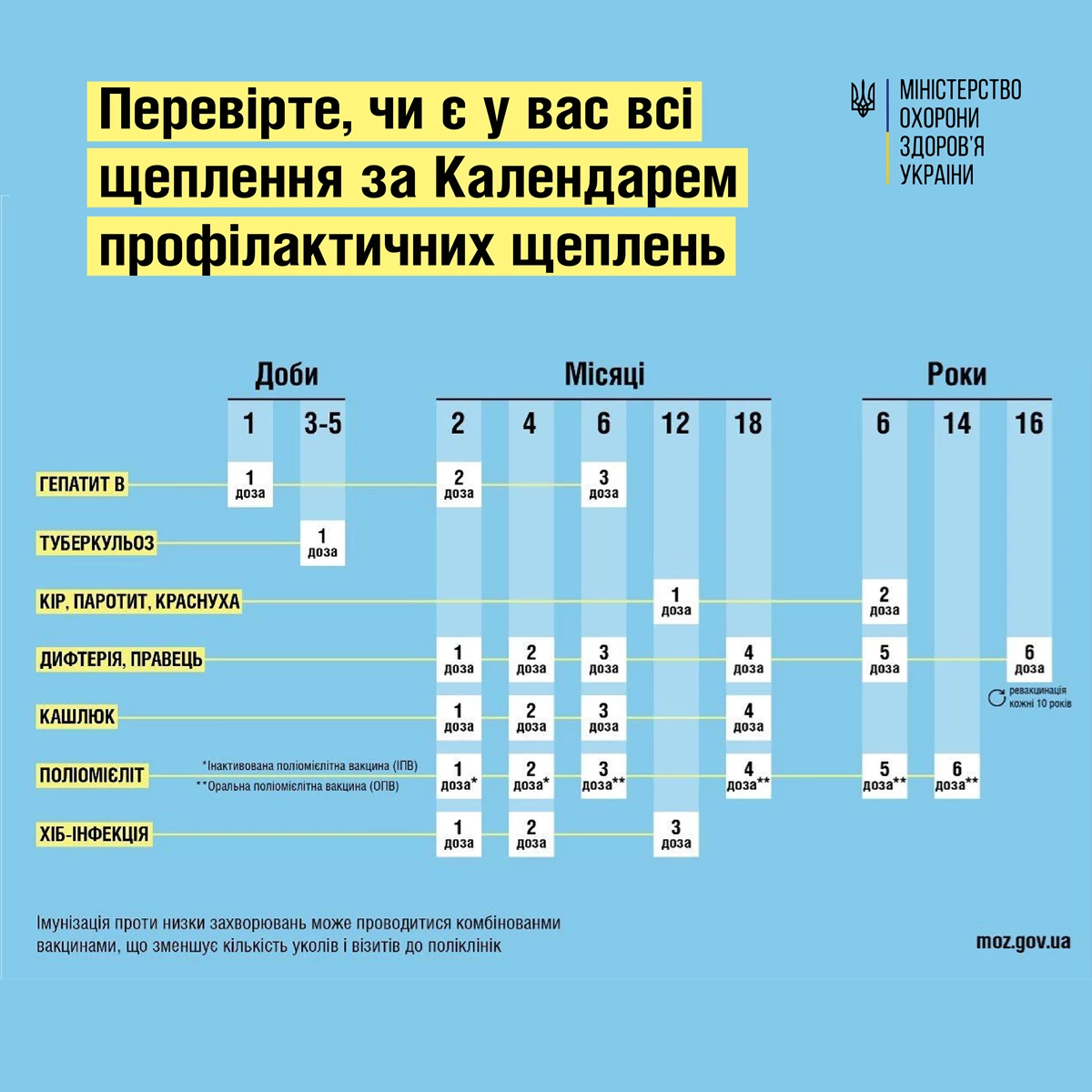 Shcheplennya 25 Moz 02