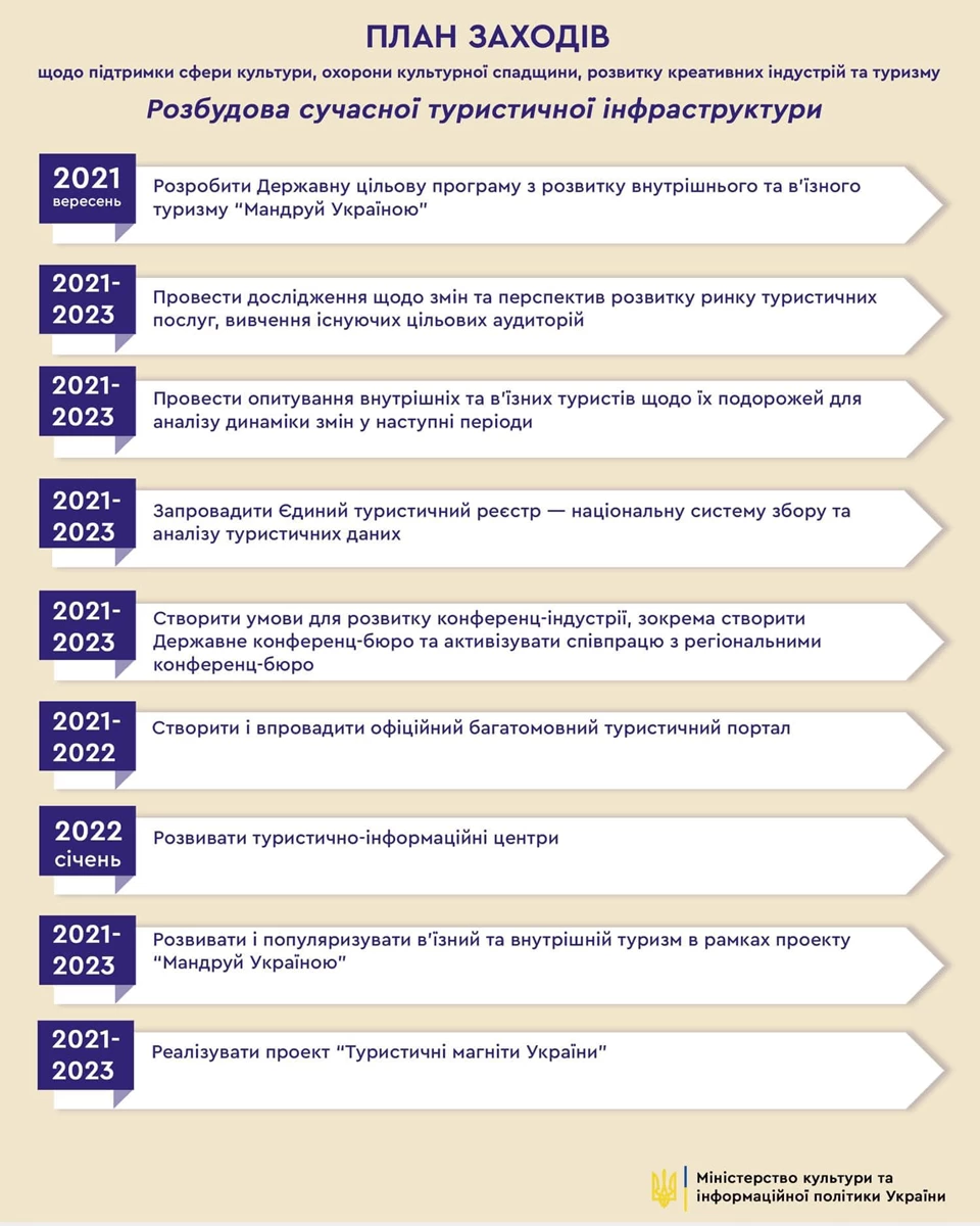 146655725 246993213594213 2510149931276517375 O