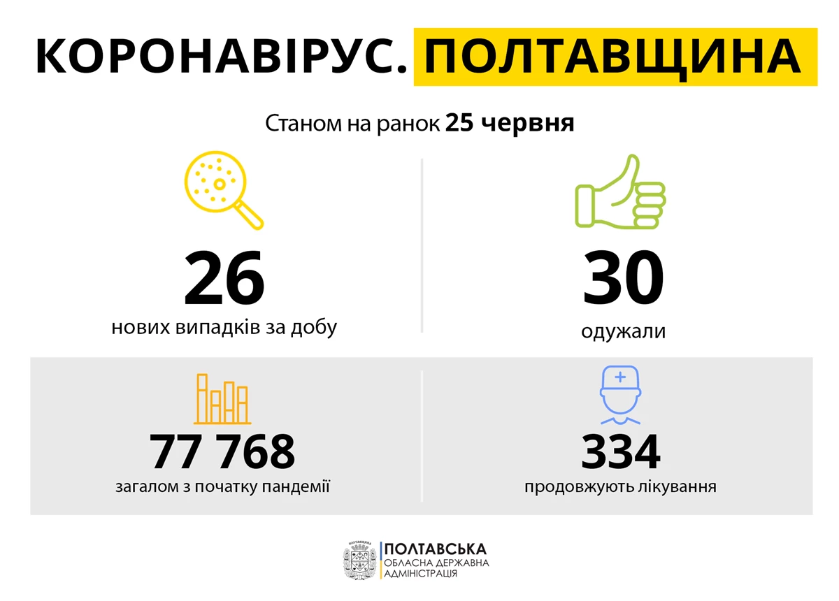 205595945 4535823596428222 3152417807974635194 N