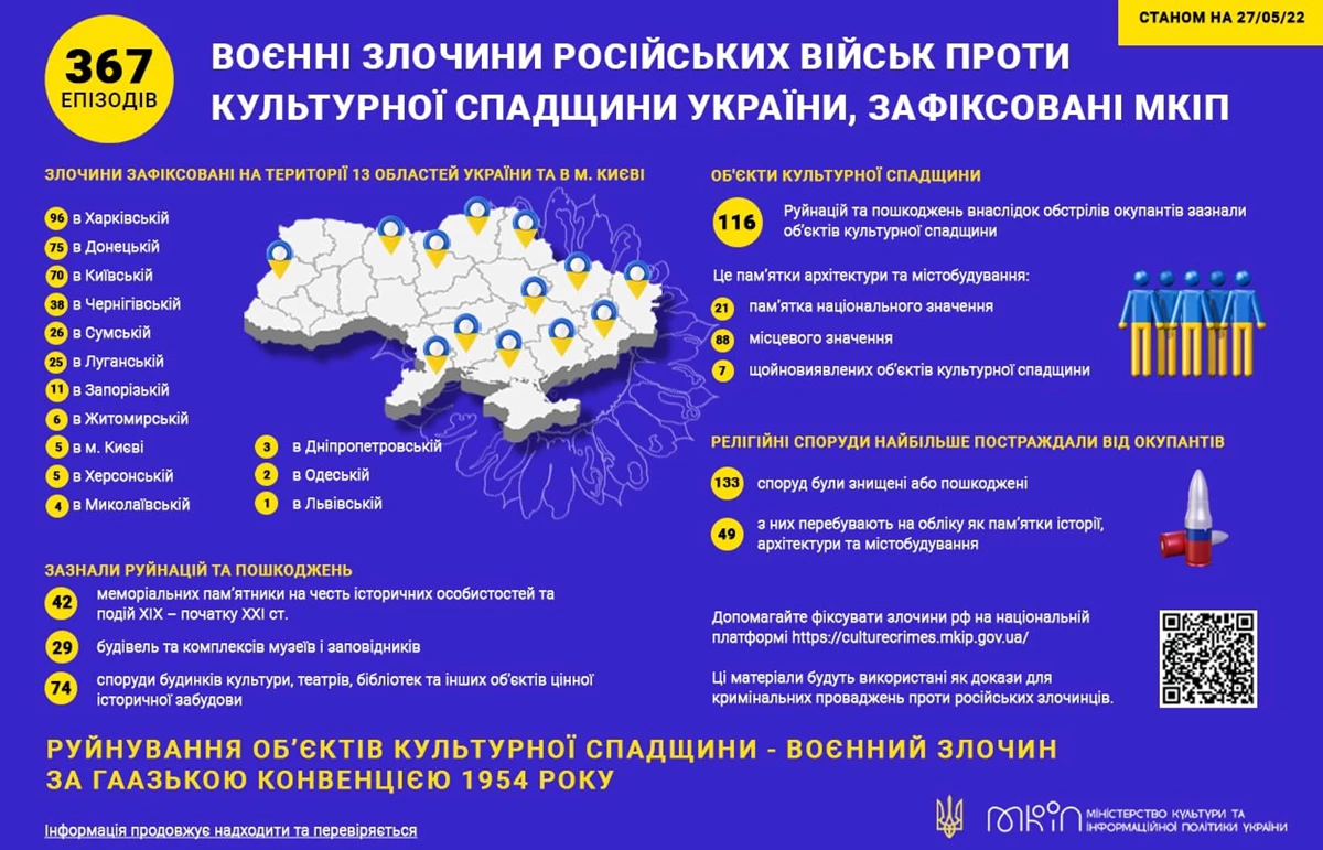 27.05.22 8