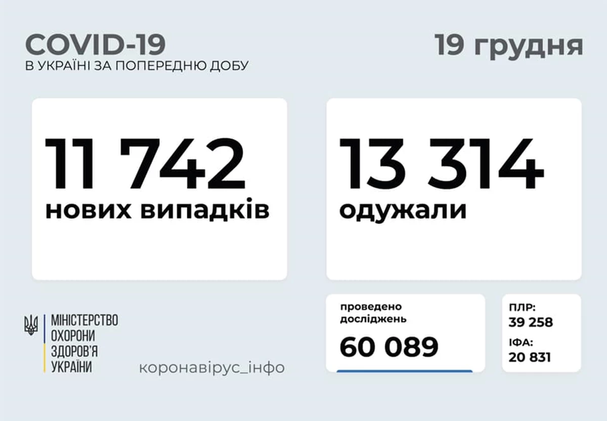 19.12.20 1