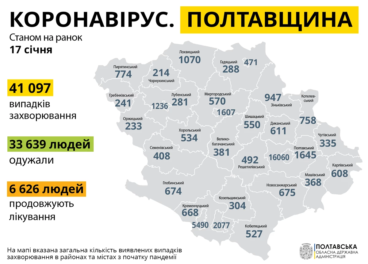 17 Polt