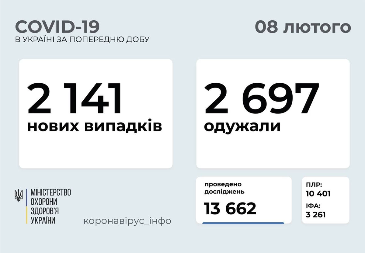08.02.21 1