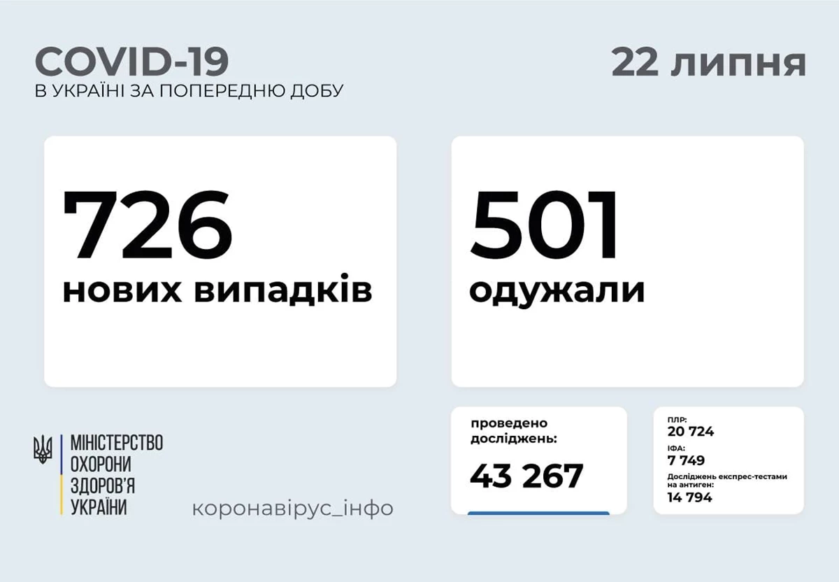 218879046 6308929025798764 4668335323140690445 N