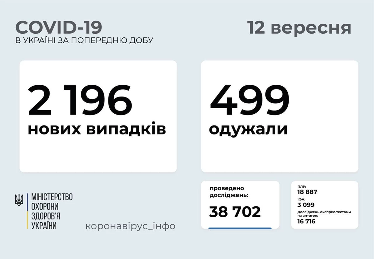 Photo 2021 09 12 08 21 11