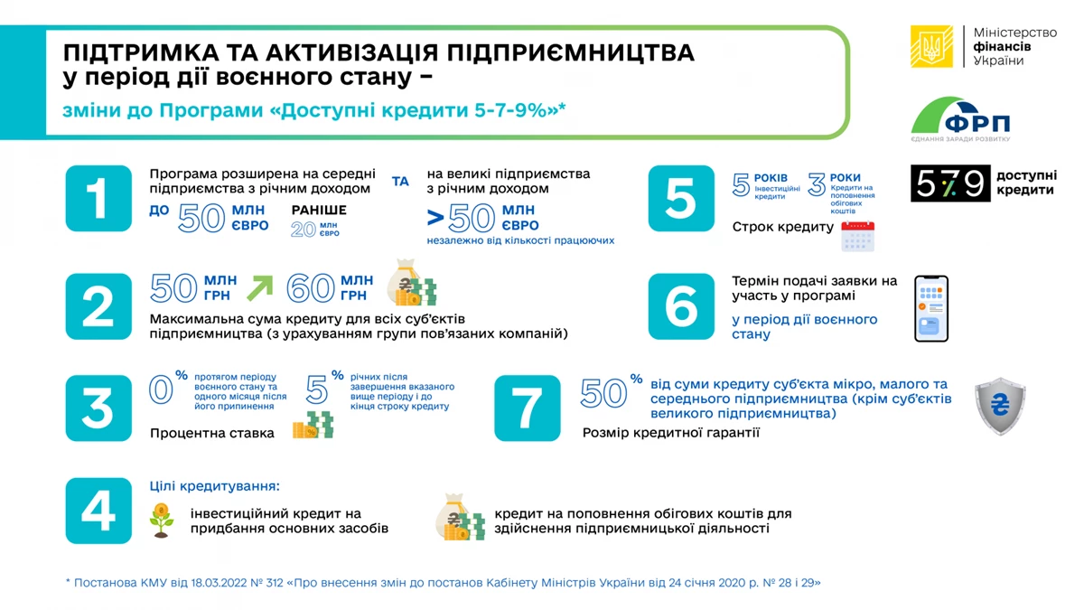 28 03 2022 Zminy 579 02