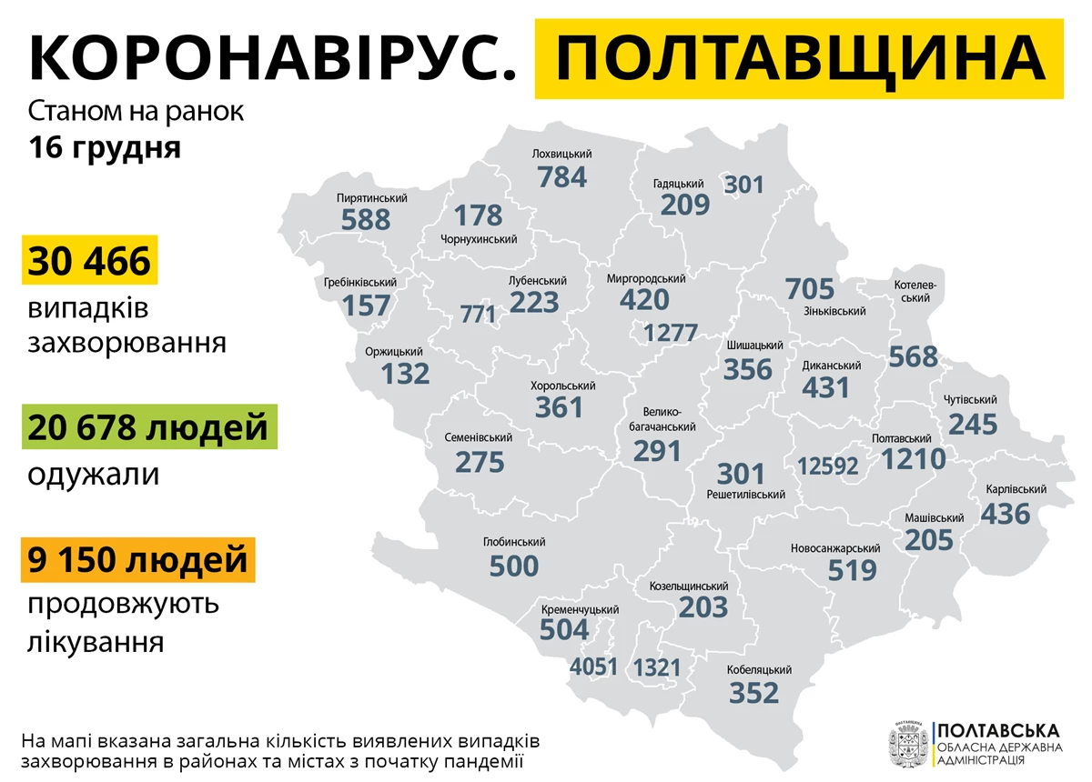 16.12.20 2 (1)