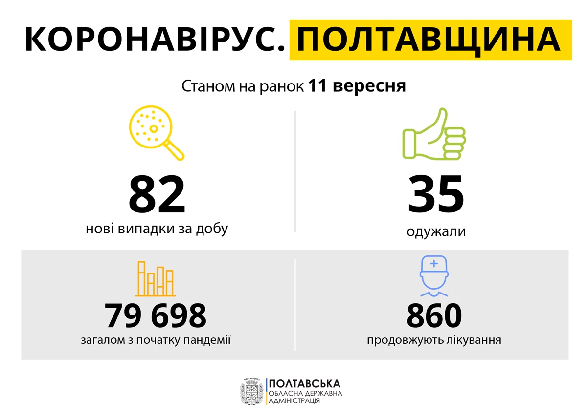 241751733 4769709883039591 6797370840197135920 N