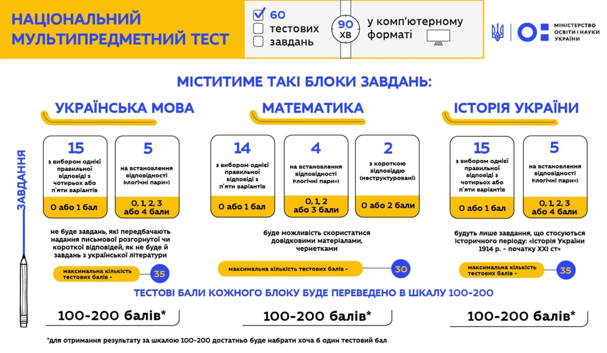 625D8cdac2ae5001577809