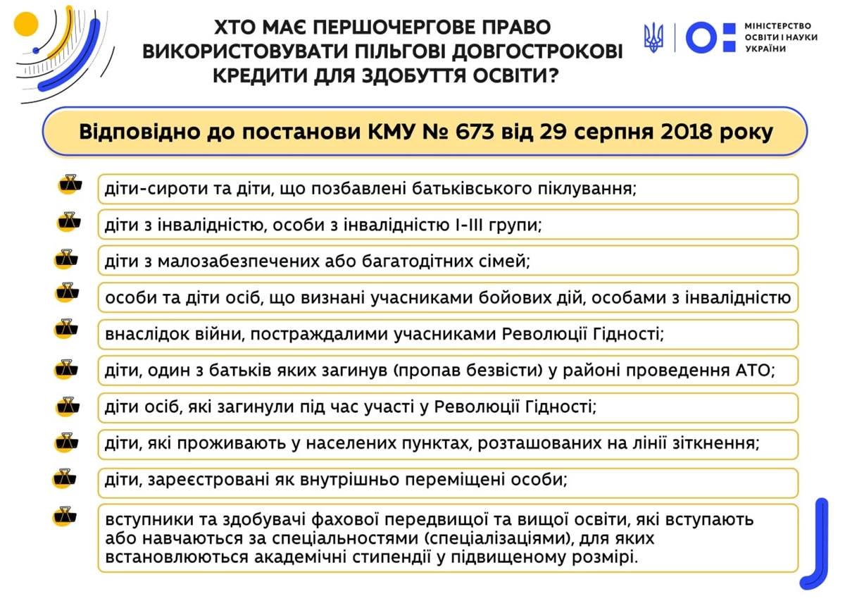 17.05.22 16