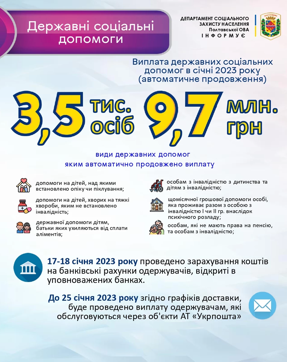 Dopomogi Z 1 Sichnya Page 0001 1