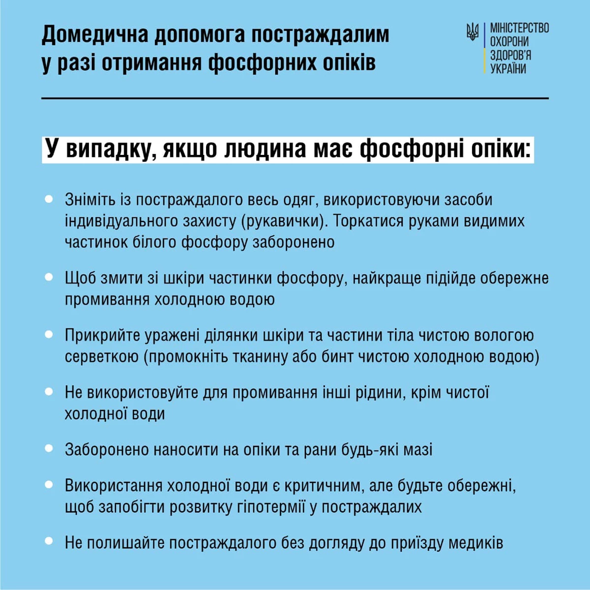 Dopomoga Fosforni Opiki 1