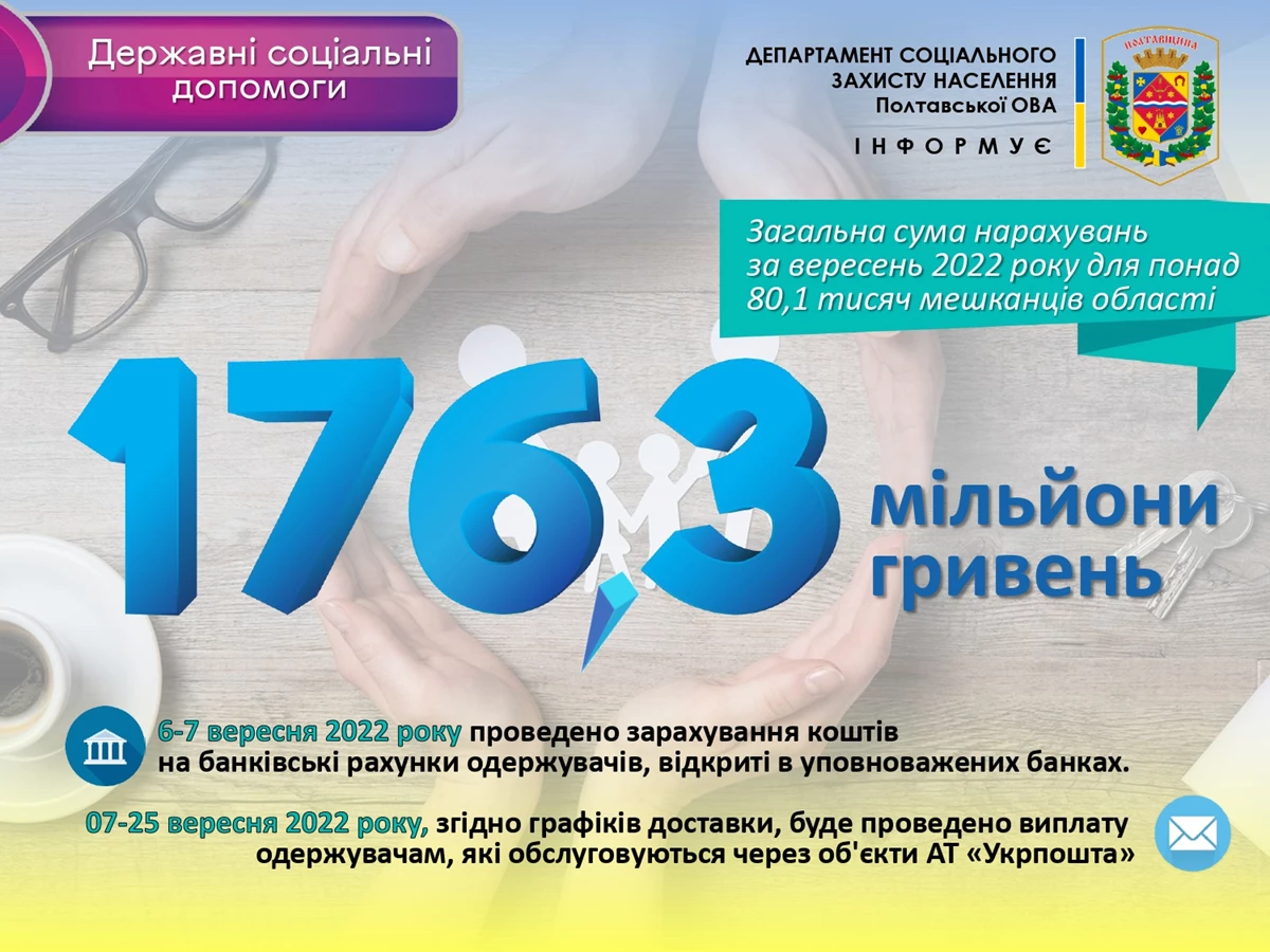 Dopomogi Shchomisyachno Page 0001
