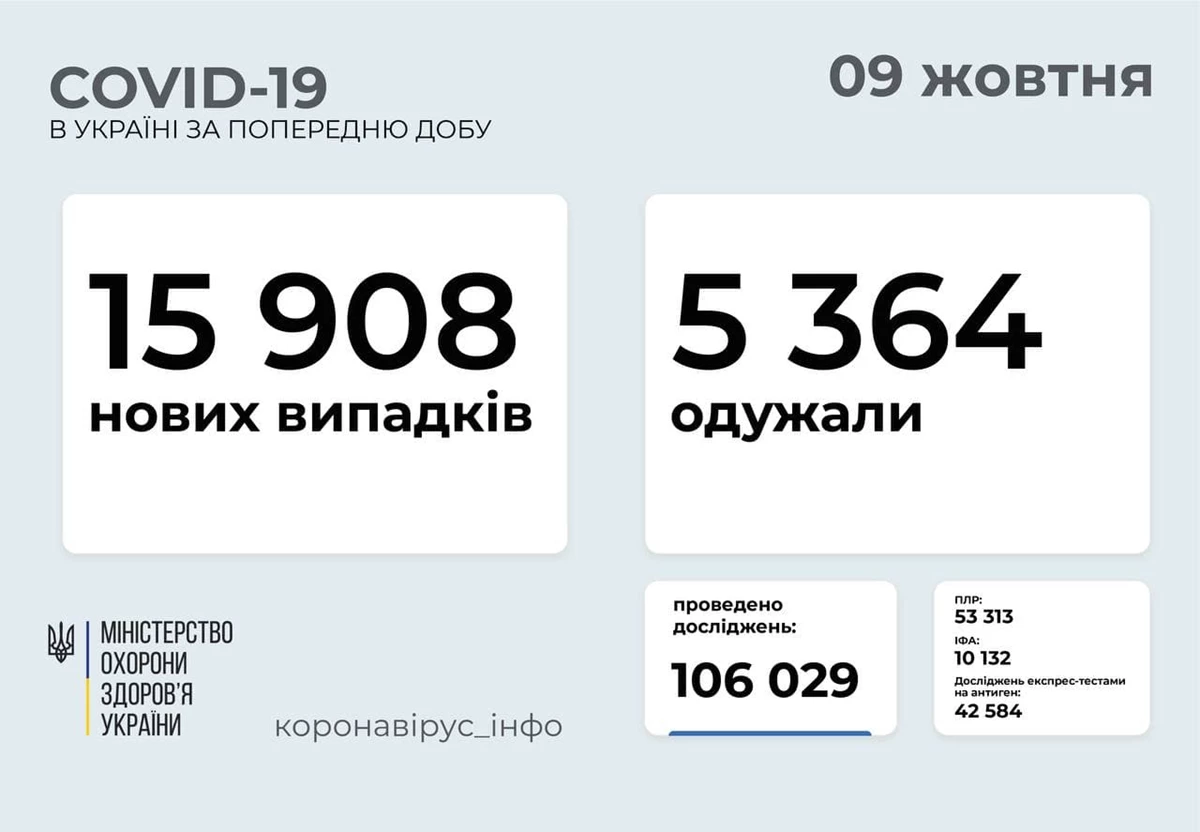 Photo 2021 10 09 08 20 07