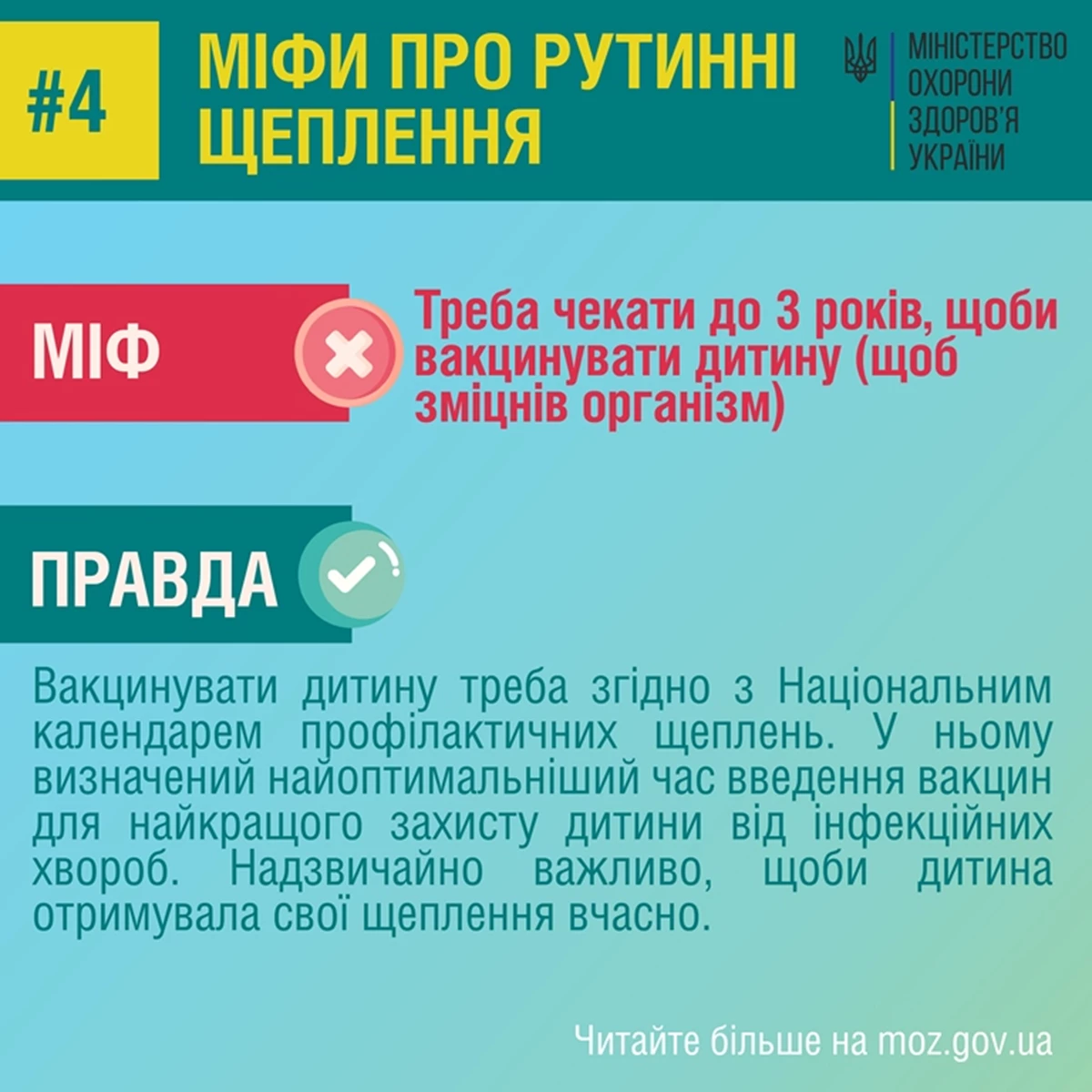 Myth Fact 04