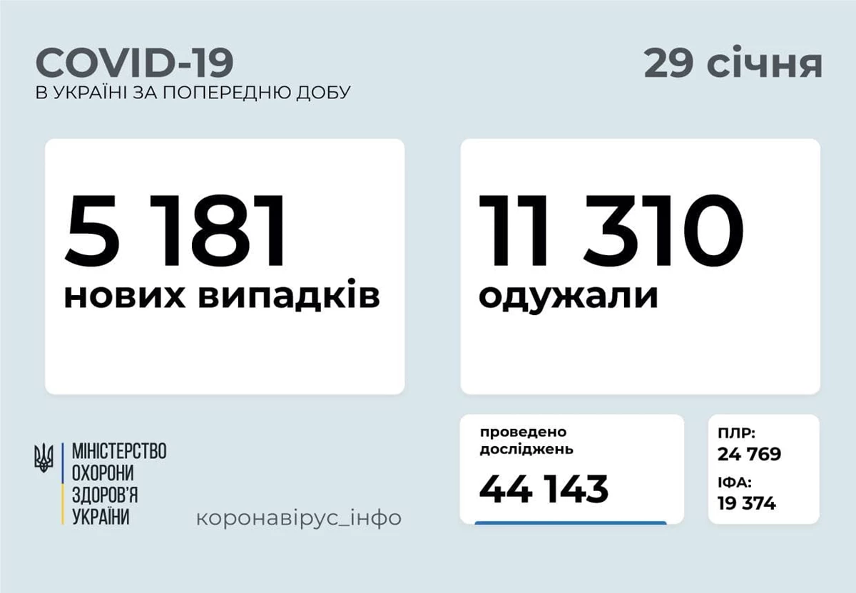 29.01.21 1