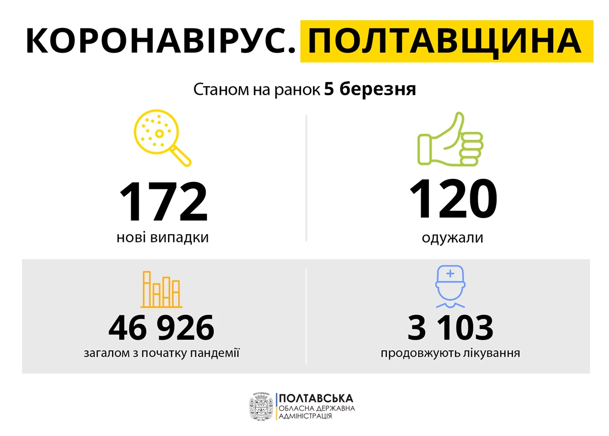 156902439 4197060380304547 3517775298646944596 O