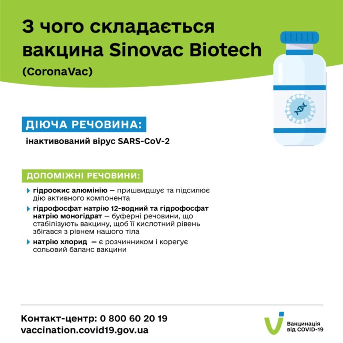 Kopiya Vaccine Whats In 03 768X768