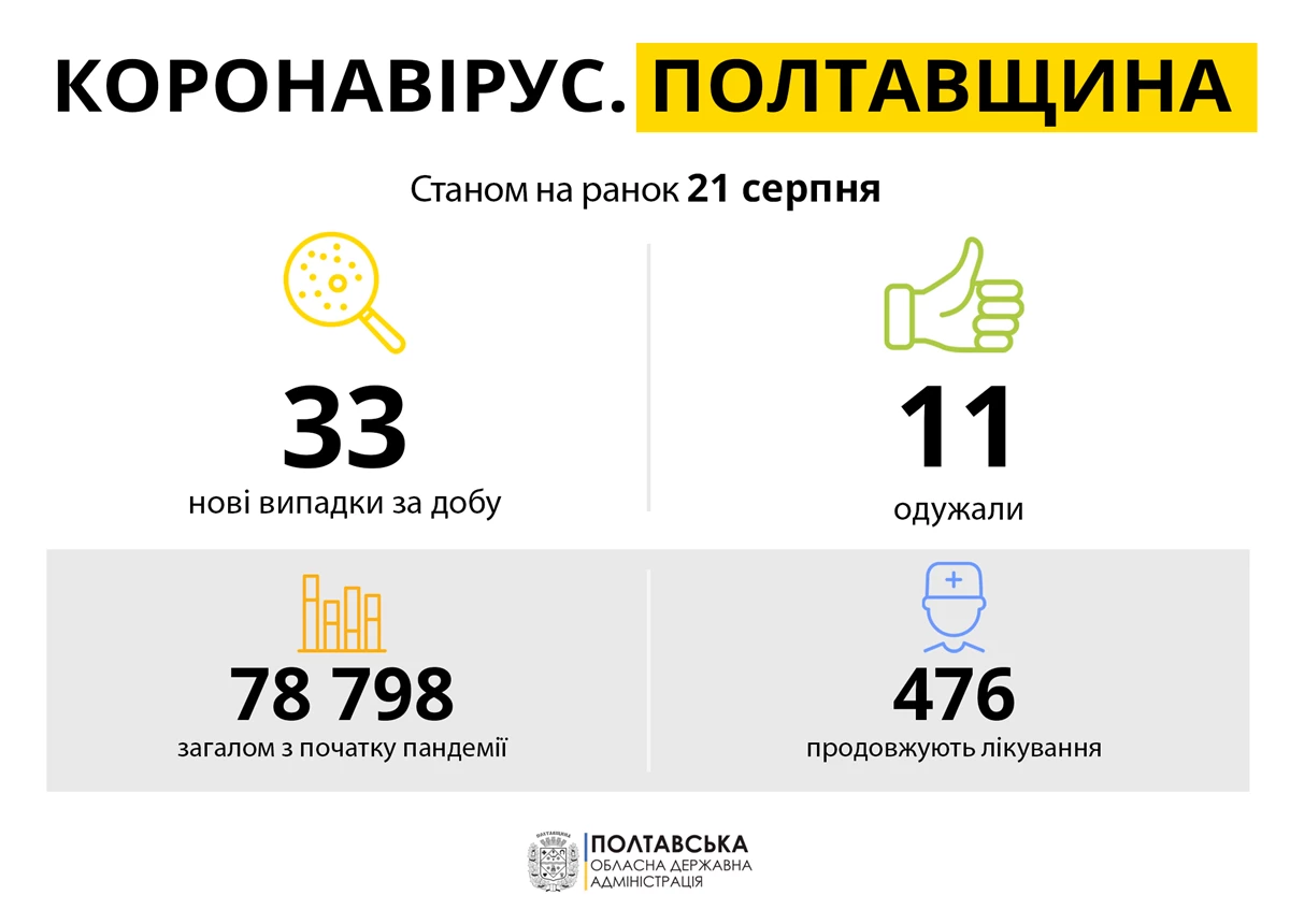 21 Polt