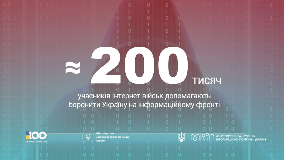 03.06.22 17 0