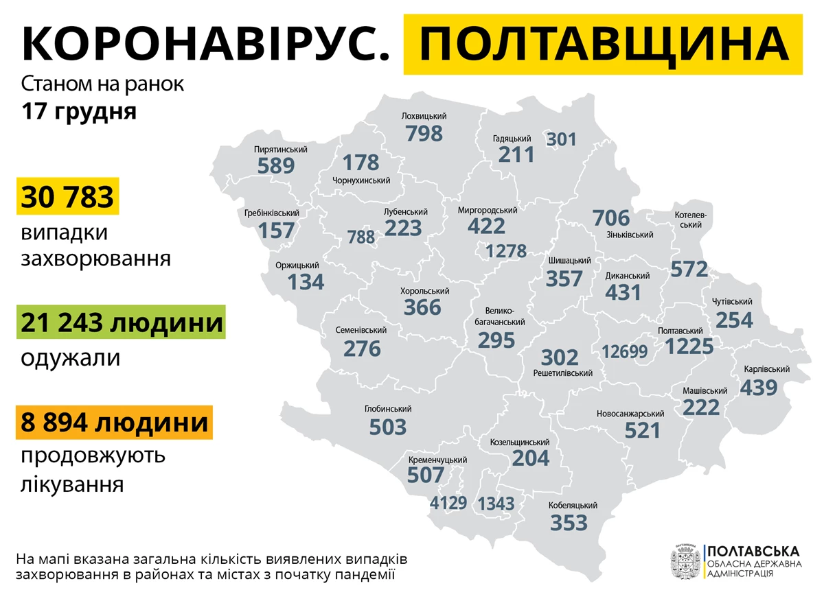 17.12.20 4