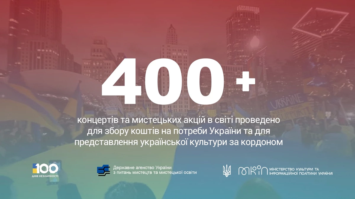 03.06.22 22