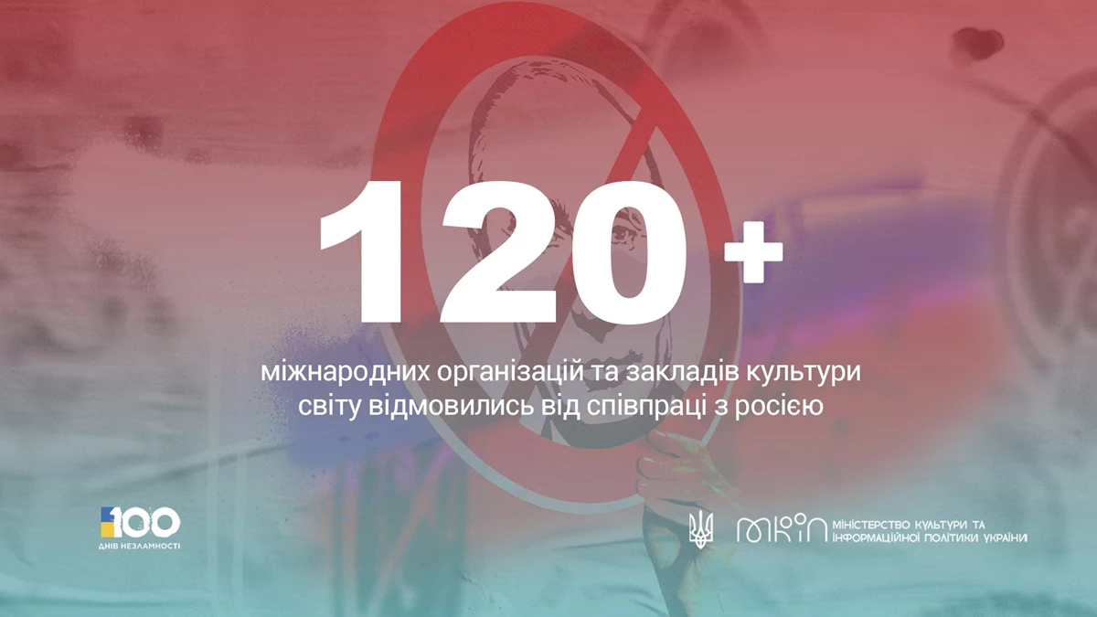 03.06.22 21