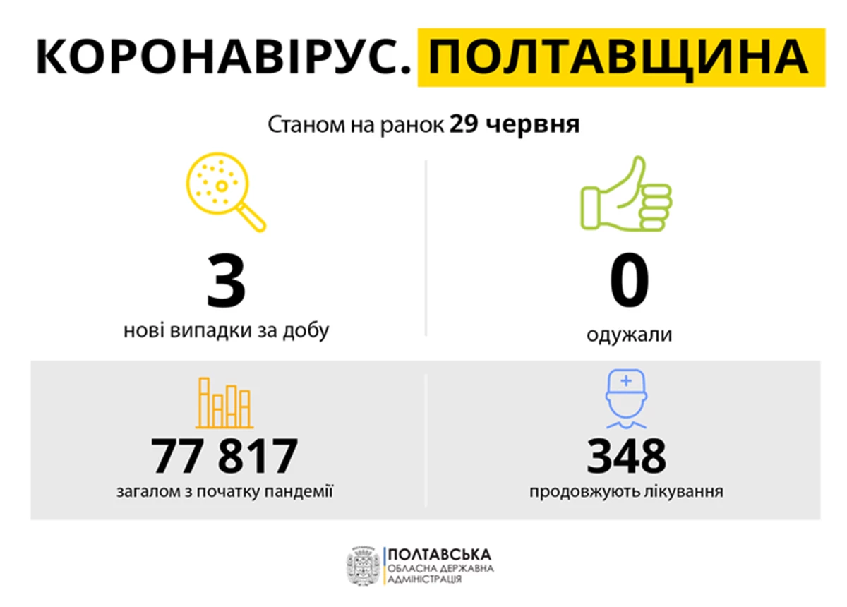 210180588 4547062085304373 2247825396907225374 N