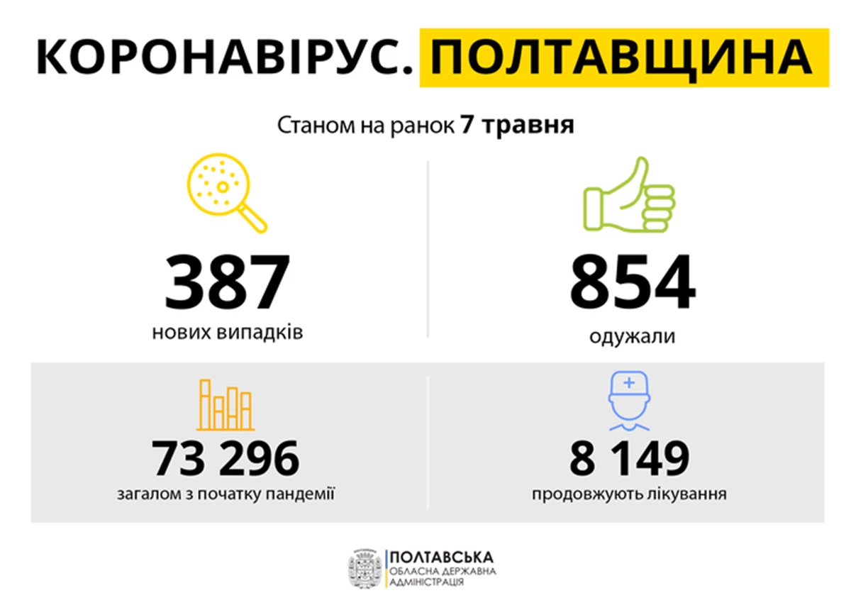 182900713 4384440331566550 532006092982012275 N 0