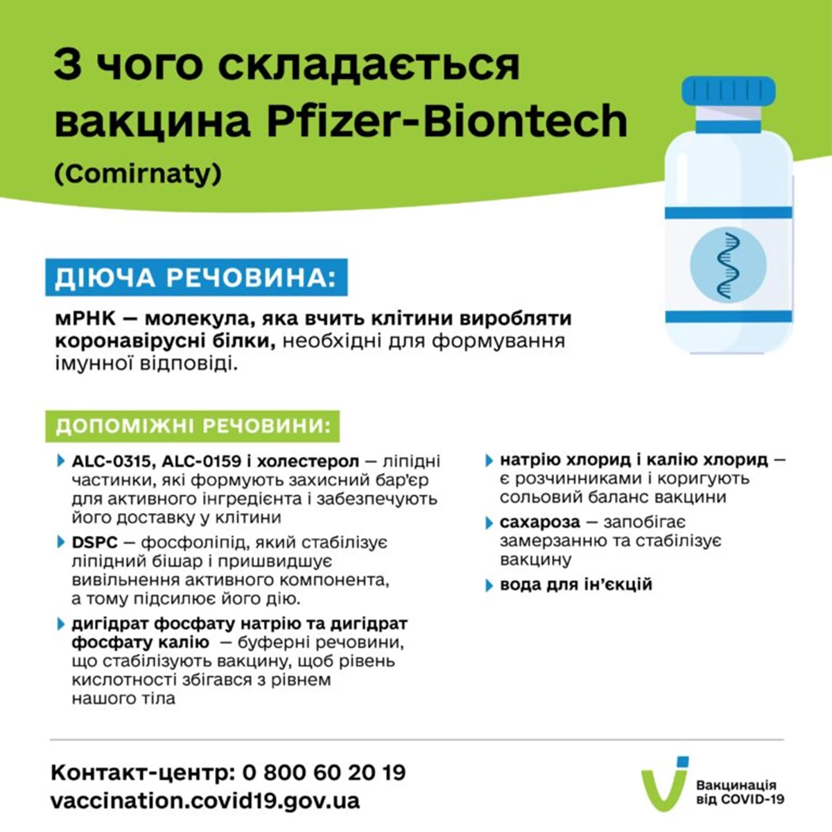 Kopiya Vaccine Whats In 02 768X768