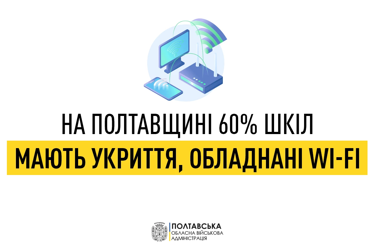Wi Fi