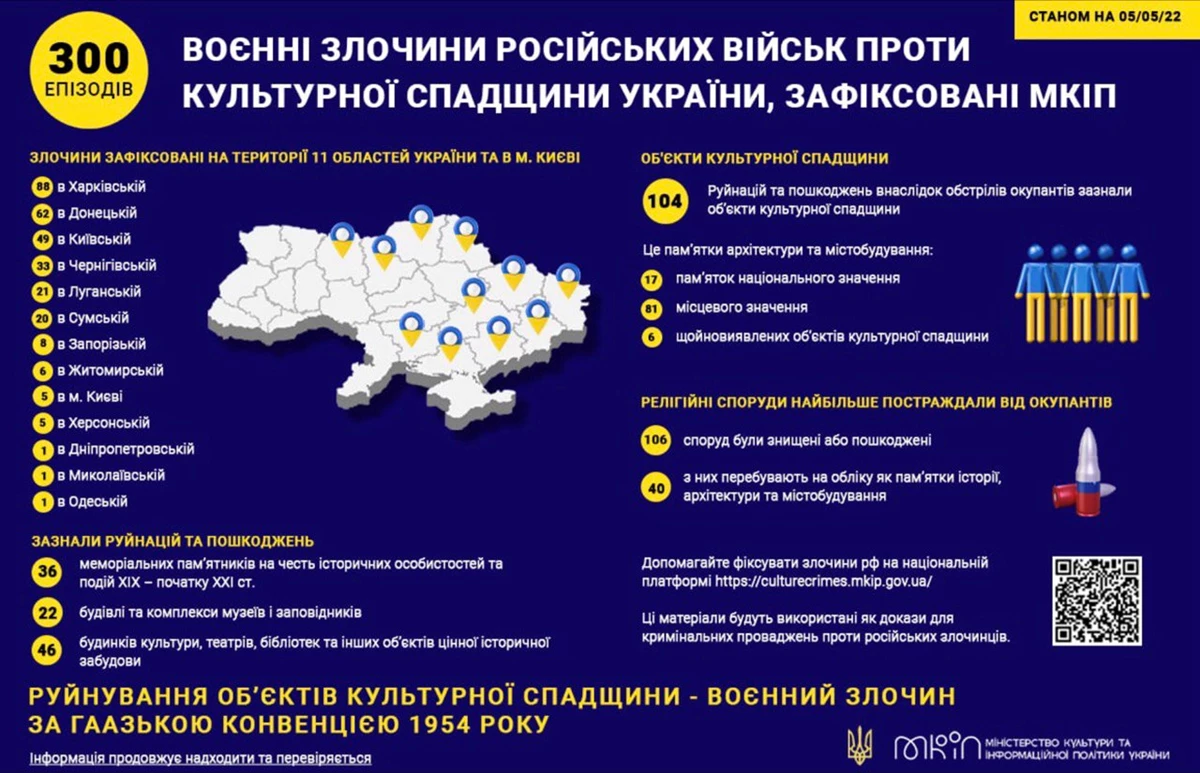 Photo 2022 05 05 17 54 26