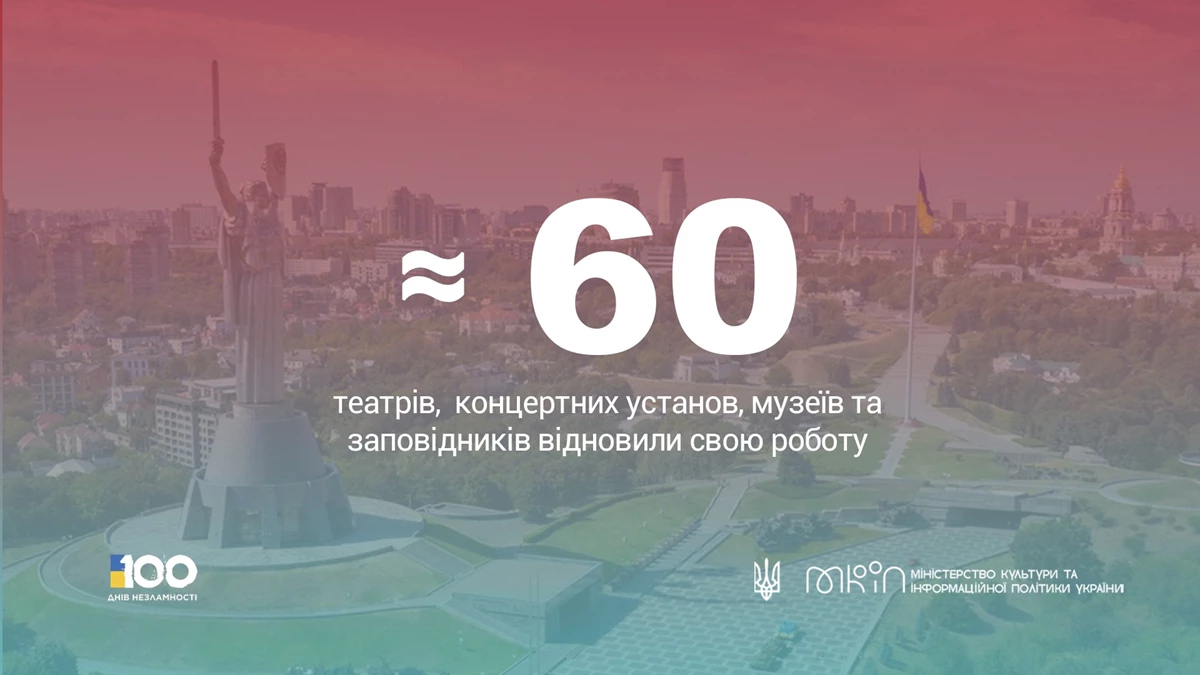 03.06.22 18