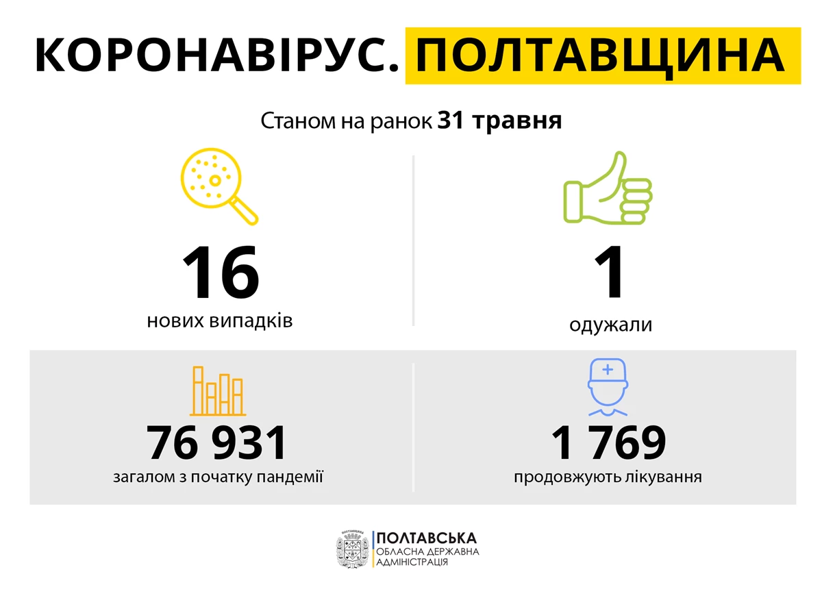 193454473 4464736873536895 2015120642532105656 N